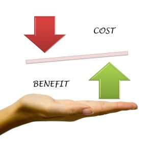 Cost-Benefit Analysis
